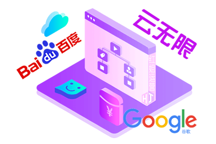 Aiseo优化系统